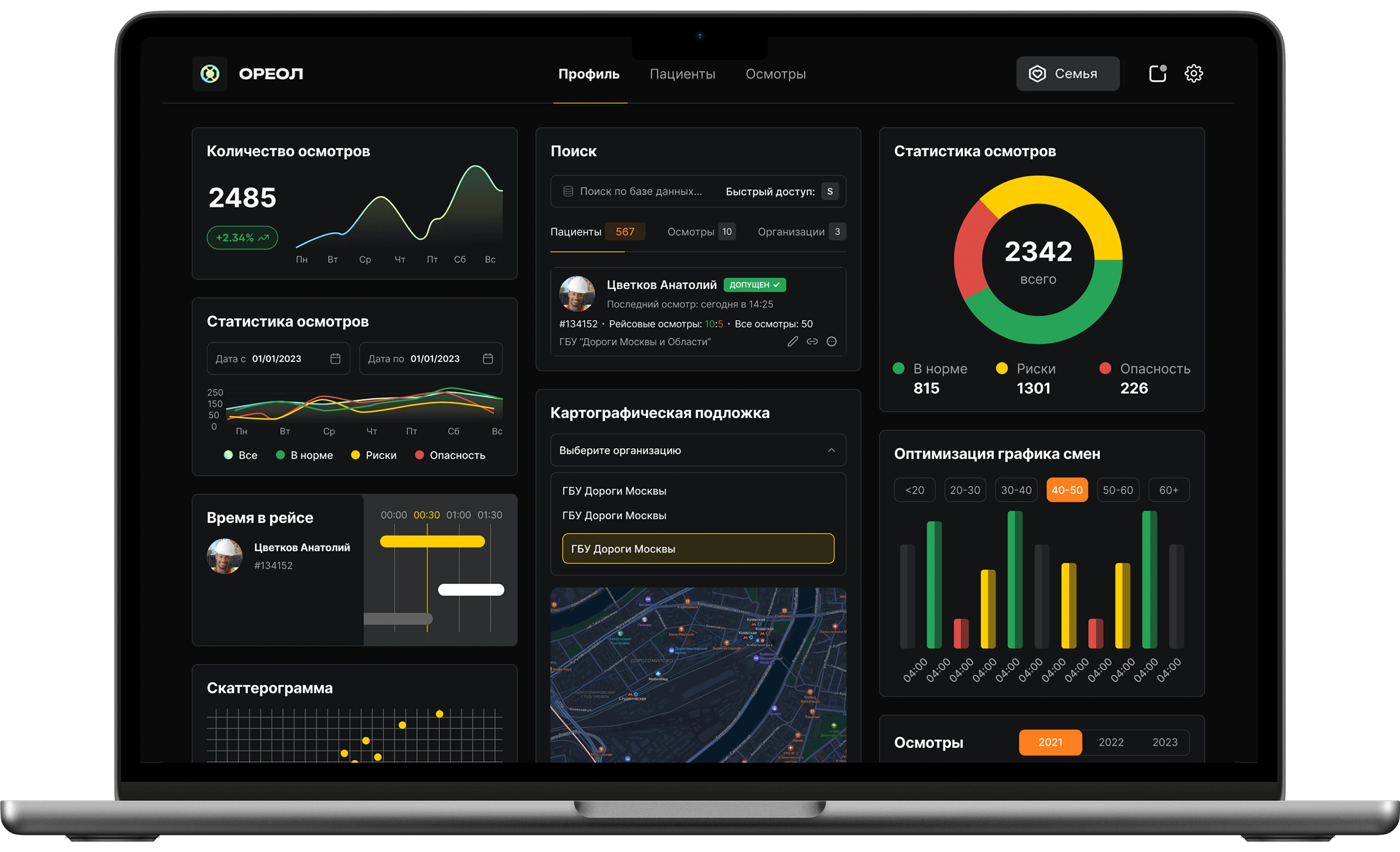 Панель управления Magnum