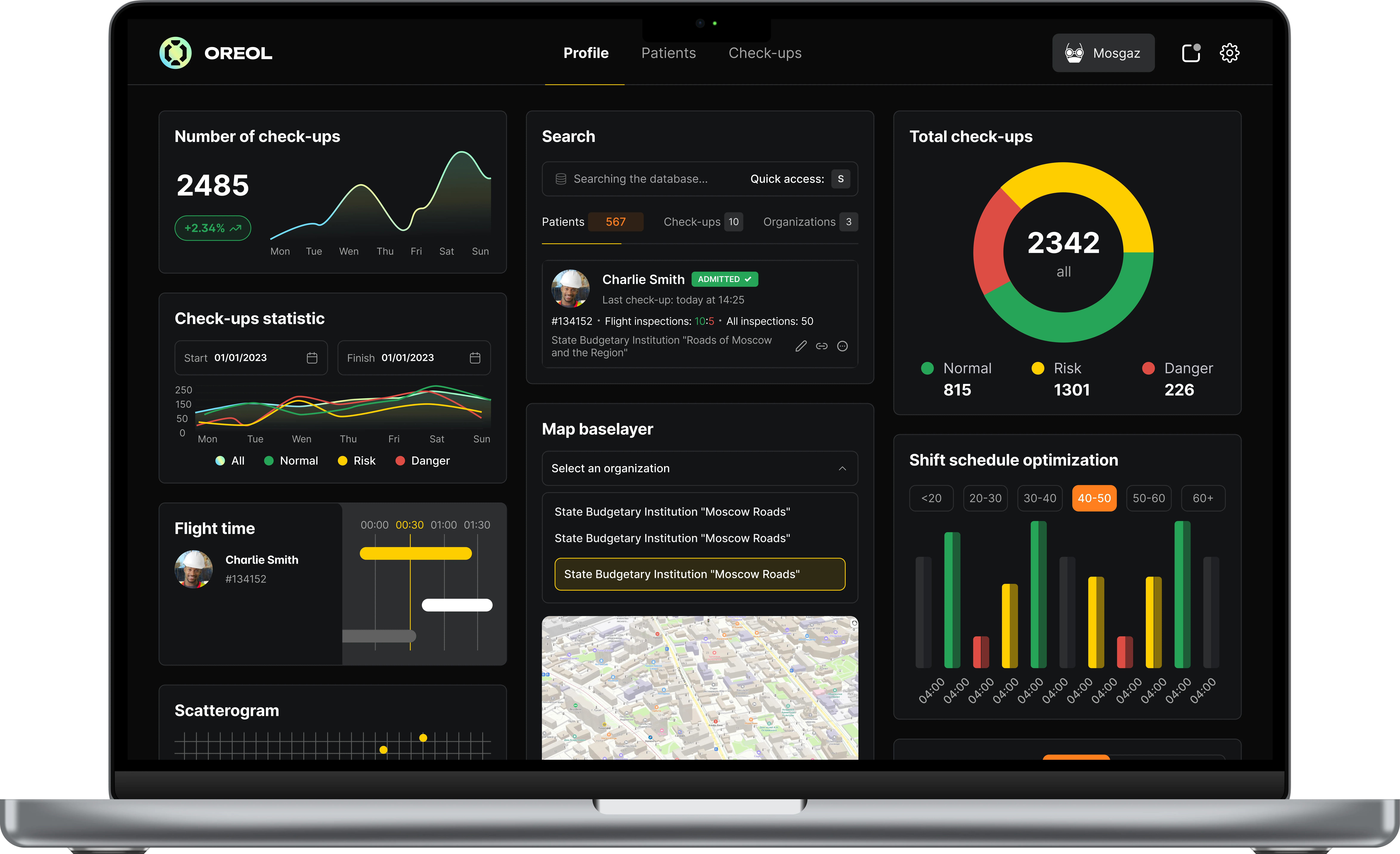 Magnum dashboard